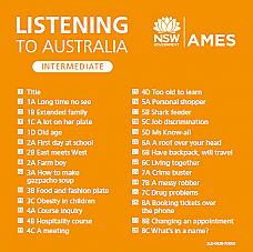 Listening To Australia Intermediate (Audio CD)